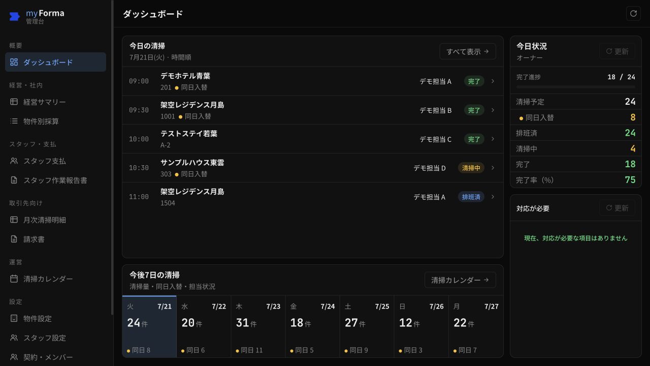 架空データを使用したmyForma管理画面
